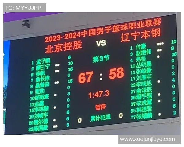 辽宁男篮大胜CBA联赛对手，豪取五连胜